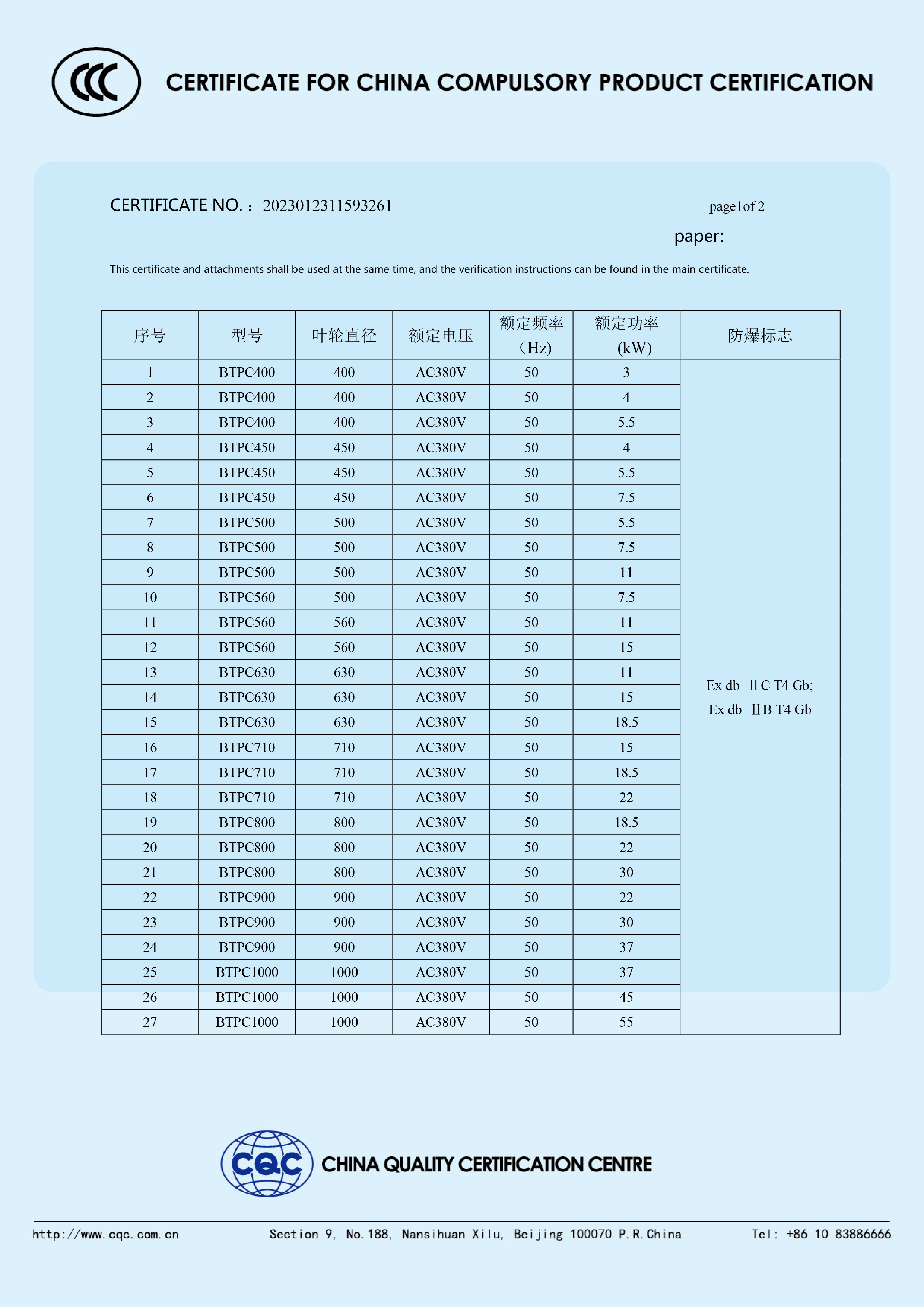 Jiangsu Panli: Metal explosion