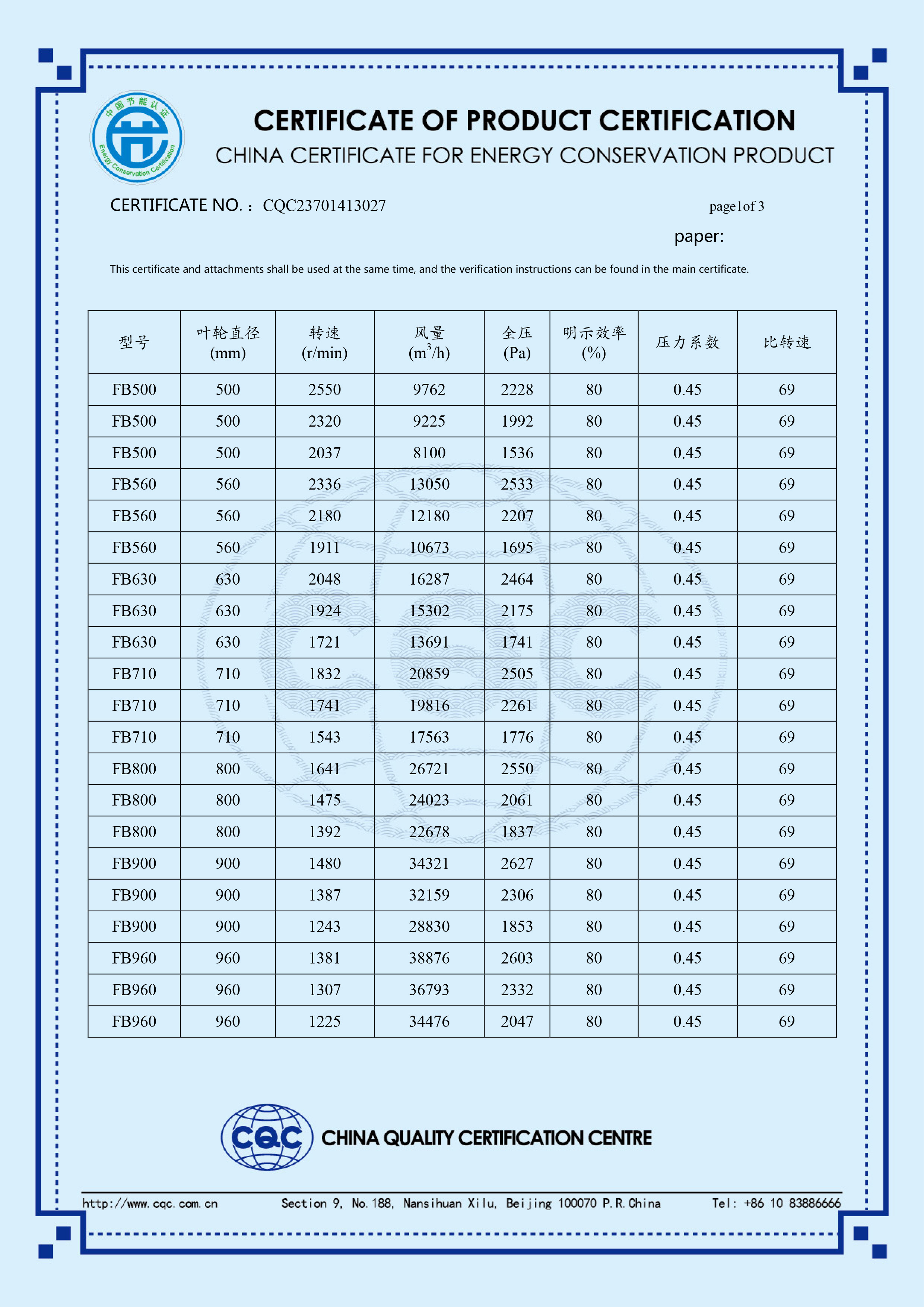 Jiangsu Panli:Energy saving ce