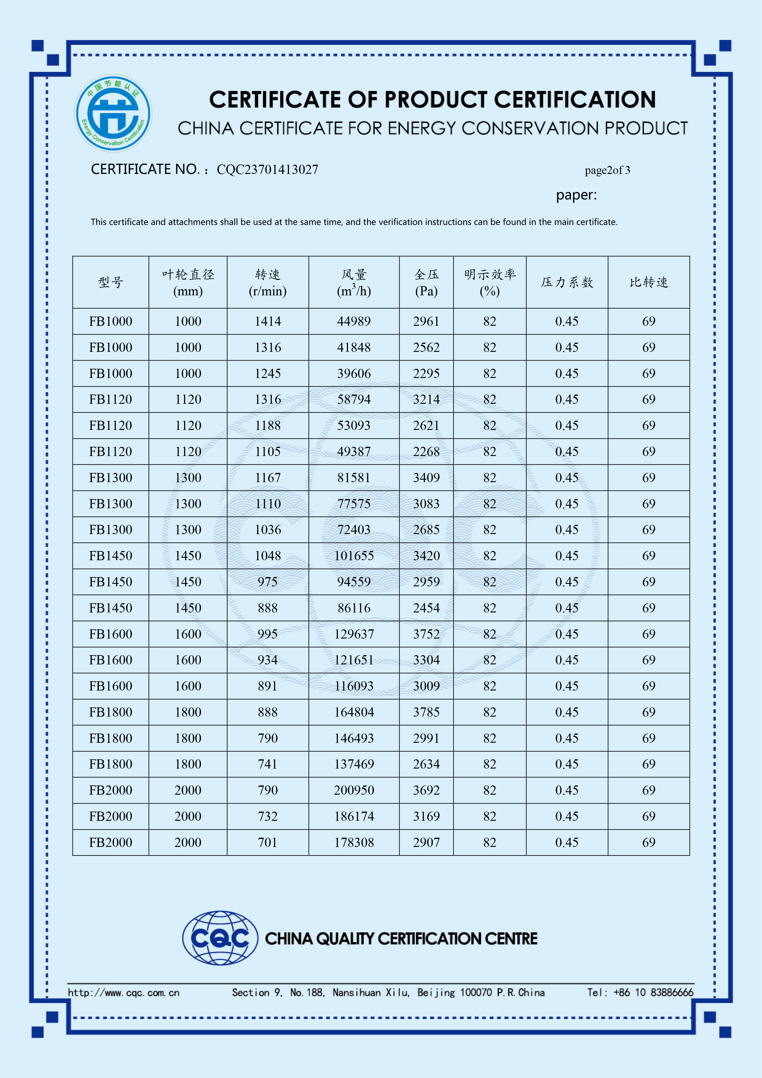 Jiangsu Panli:Energy saving ce