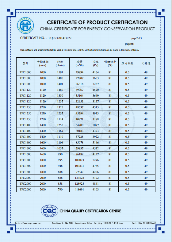 Jiangsu Panli: Metal energy sa