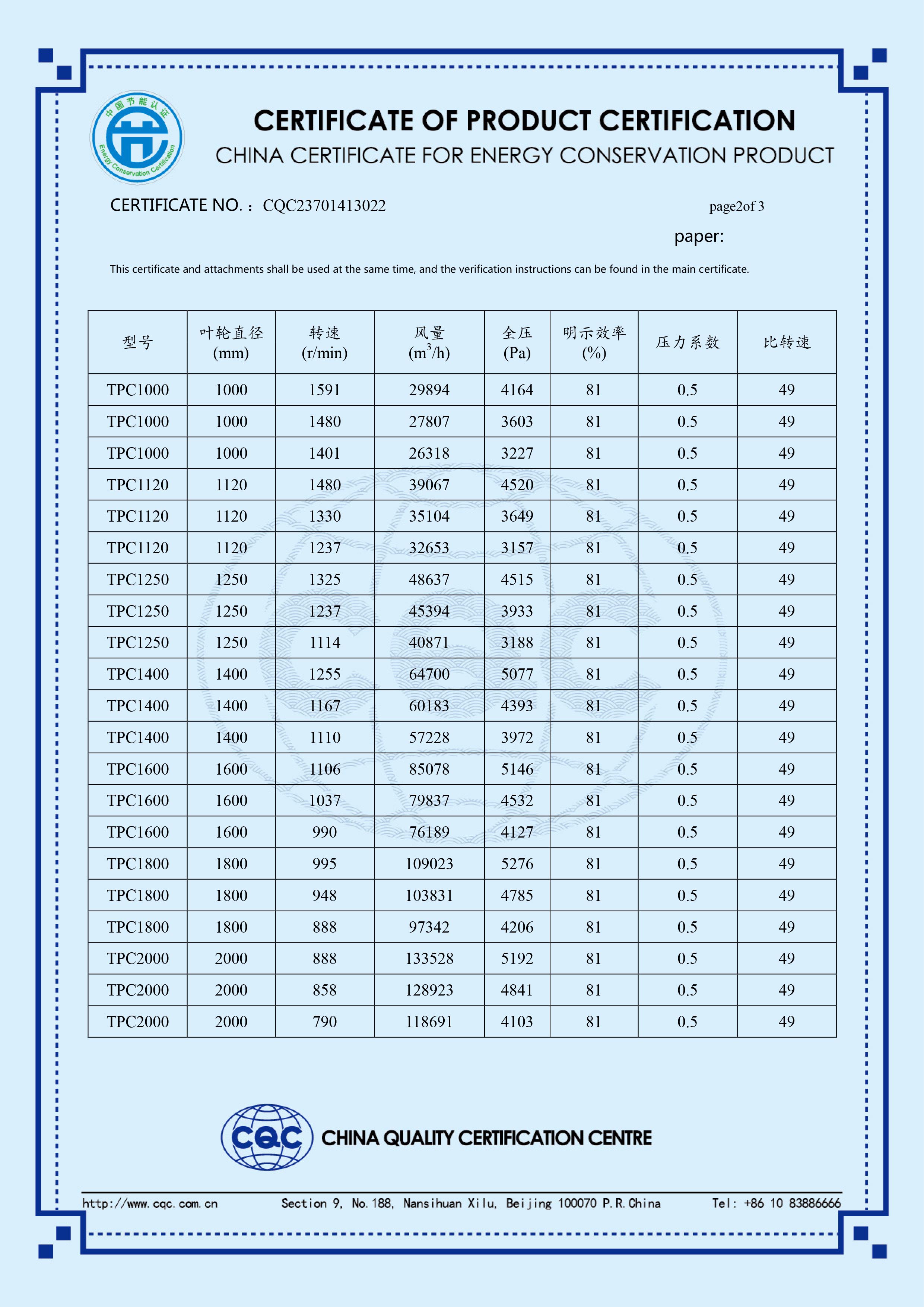 Dq 金属风机-中国节能产品认证证书（英文版）-江苏磐力环保科技有限公司CQC23701413022_1-3.jpg